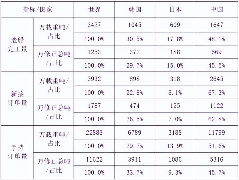 角子機：中國船如何“橫掃”全球海洋？