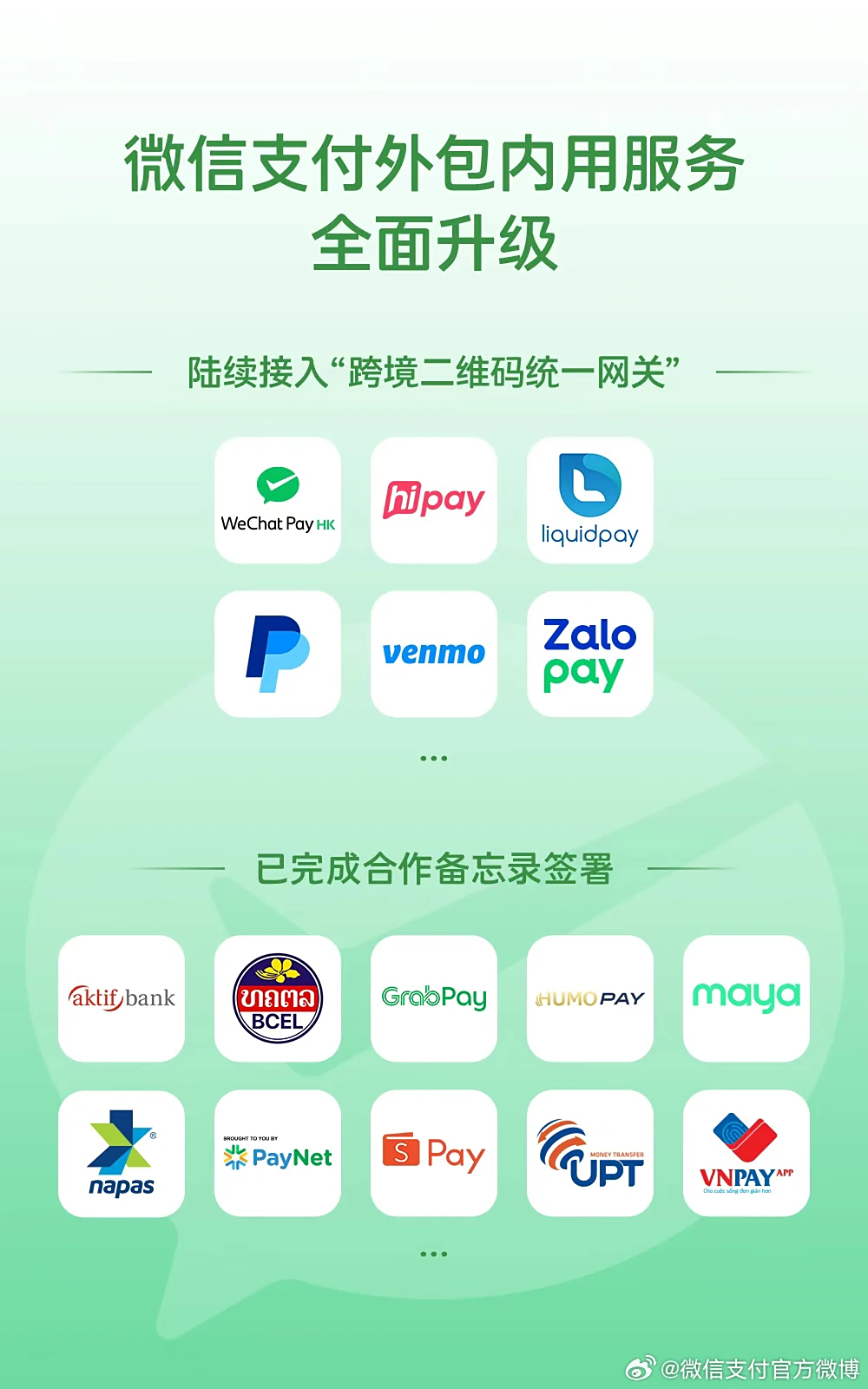 線上賭場：微信支付“外包內用”服務陞級，更多境外電子錢包將能在中國內地掃碼支付